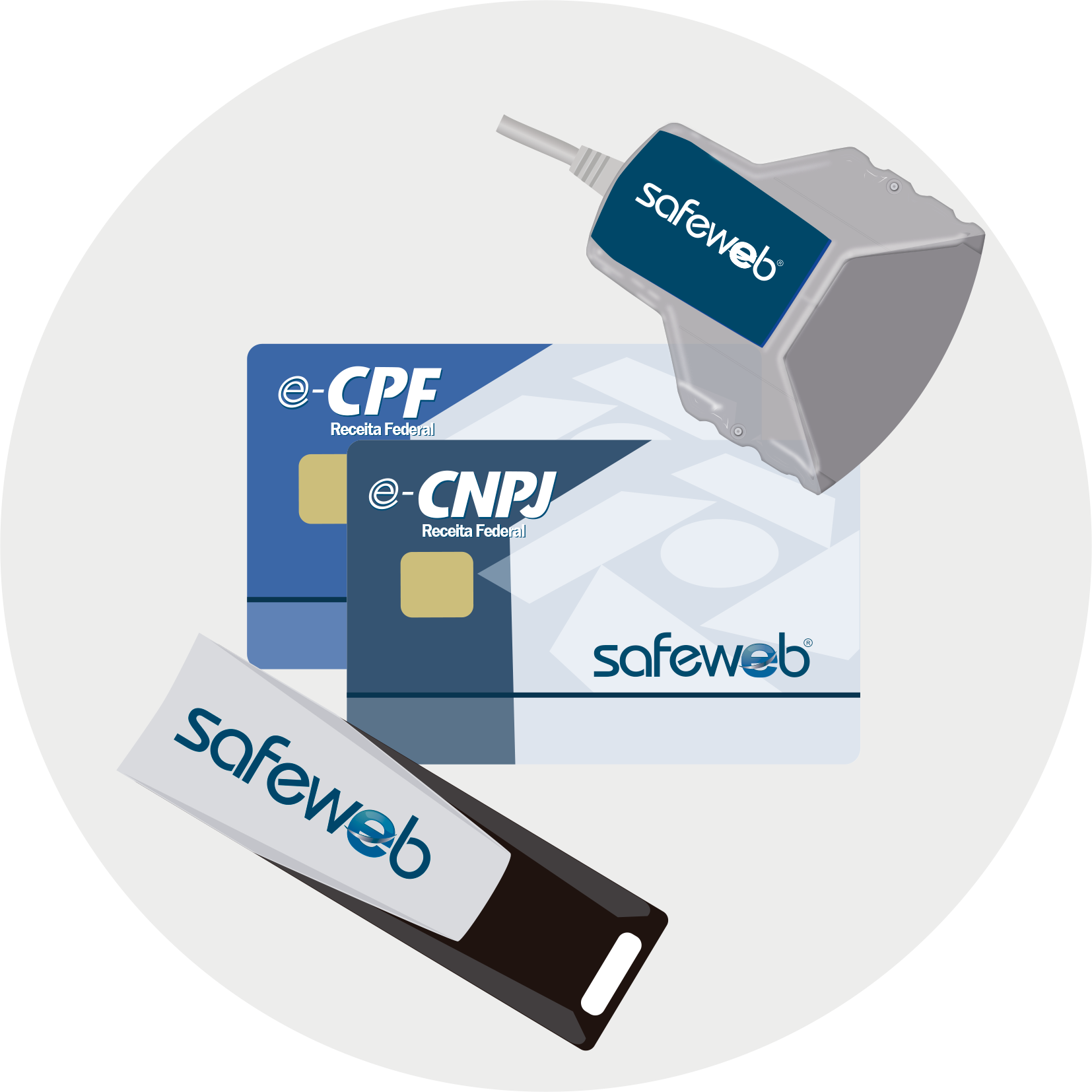 Cartão SafeSign Safeweb